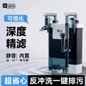 yee2025新款 鱼缸过滤器过滤循环水泵制氧造浪净水三合一壁挂过滤