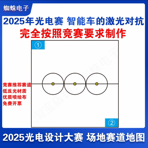 2025年全国大学生光电设计竞赛智能车的激光对抗小车场地赛道图纸