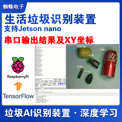 2025工创赛生活垃圾分类识别装置自动多个垃圾分拣树莓派4B工训赛 - 封面