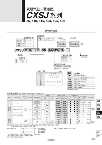 SMC双轴气缸CXSL25-10-15-20-25-30-35-40-45-50-55-60-65-70-75S