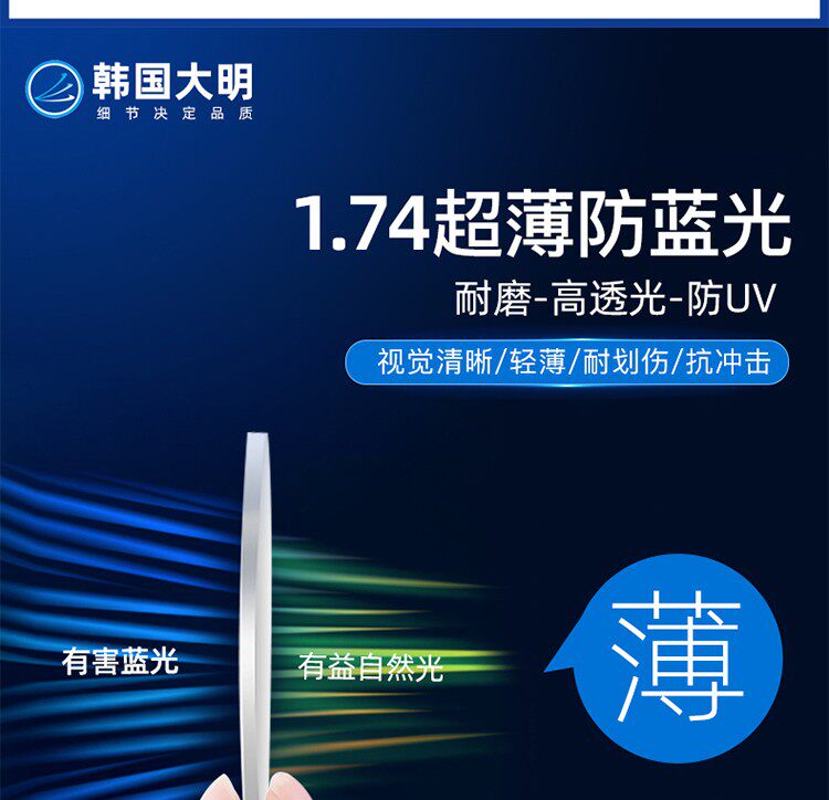 大明1.74超薄镜片高度近视网上配眼镜防蓝光镜非球面散光有度数