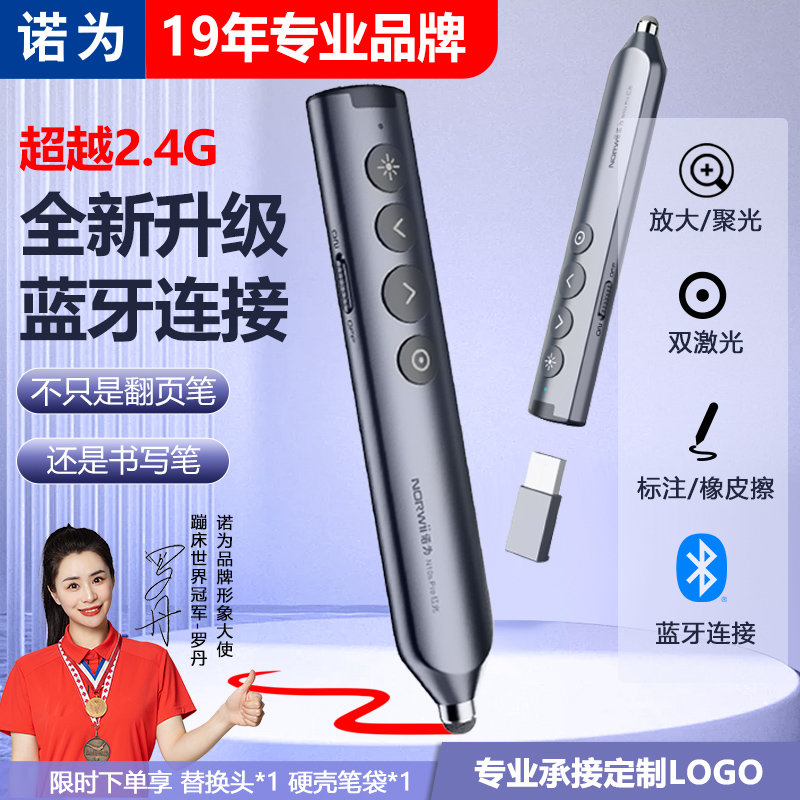 ƷŵΪN10s Pro pptⷭҳʴдʦö๦ýϣְװһLEDҺɳңʵ116.1Ԫ