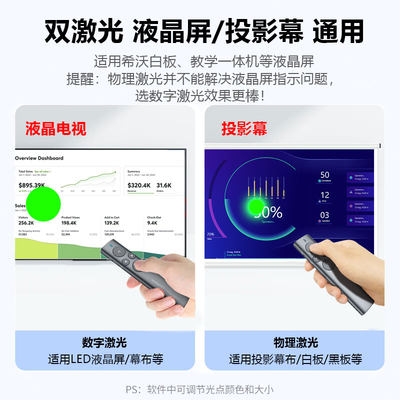 诺为N95s教师用多功能翻页笔激光ppt遥控笔希沃白板led屏投影多媒