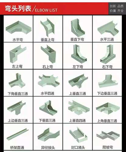 电缆桥架弯头水平弯三通四通左上右下垂直弯异径接头大小头变径 - 封面