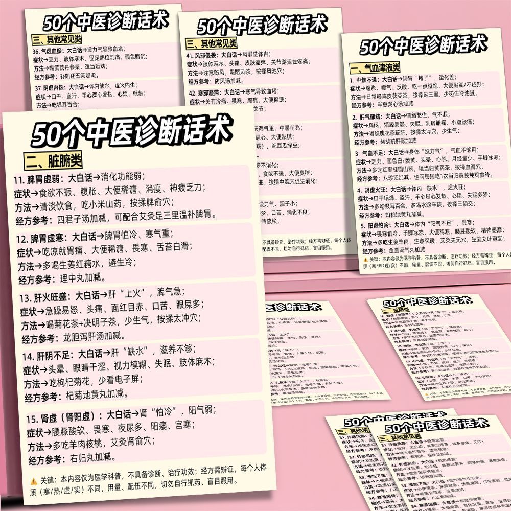 中医诊断话术贴纸大白话解读养生健康科普中医调理学习笔记诊断