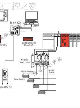 非实价AB 美国罗克韦尔 1606-XLSDNET4 1606-XLSDNET8 电源模块
