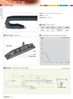 非实价KODUCT CDP015 CDP025 CDP028 CDP40 CDP070 CDP091 CDP100