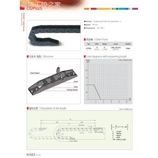 CDP028 CDP025 CDP40 CDP070 CDP100 非实价KODUCT CDP091 CDP015