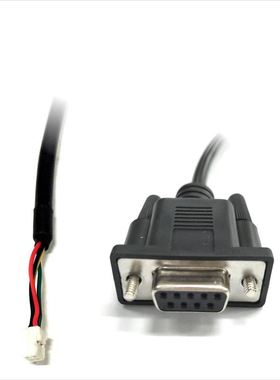 适用lnovance汇川IS620N/M系列伺服驱动器 232通讯调试数据下