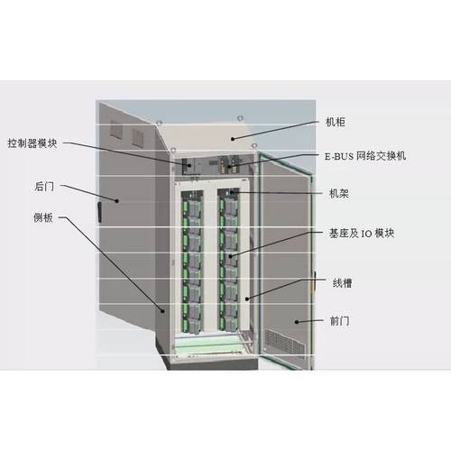 TB367-GPRU|TB367-GPRPU|TB366-220VU|TB366-DU|TB351-IU|TB3