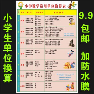 小学数学常用单位换算挂图 初高中学习挂图海报宣传画包邮