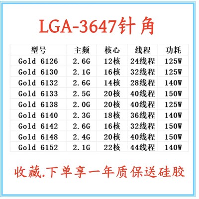 Intel/英特尔61466133CPU处理器