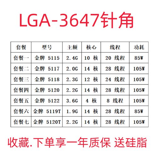 至强GoldCPU正式版一年质保