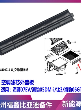 适用于海狮07EV海狮05dmi空调滤芯挡板海豹夏U8U7钛3过滤网过滤器