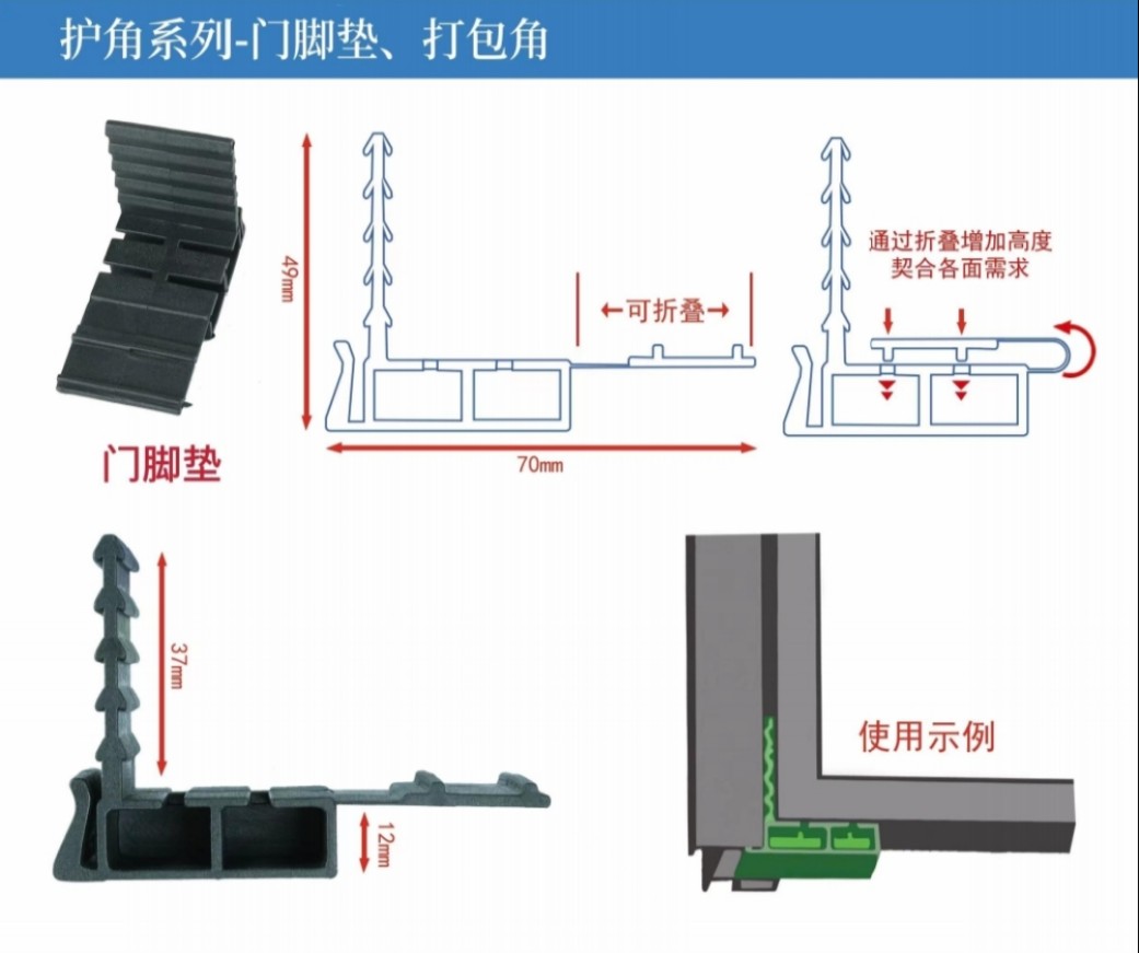 新款垫片平开门吊脚垫块护角保护门扇和门框包装护角门缝安装角码图片