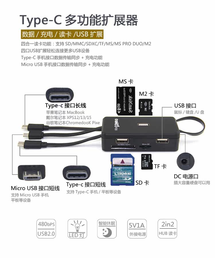 Concentrateur USB - Ref 366325 Image 3