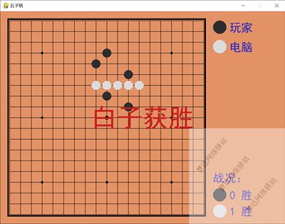 Python五子棋游戏源码人人对战人机对战有备注直接运行