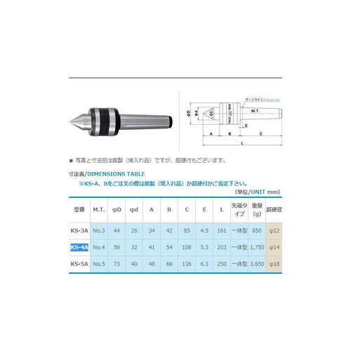 日本showa-kk昭和测器KS-4A回转顶针