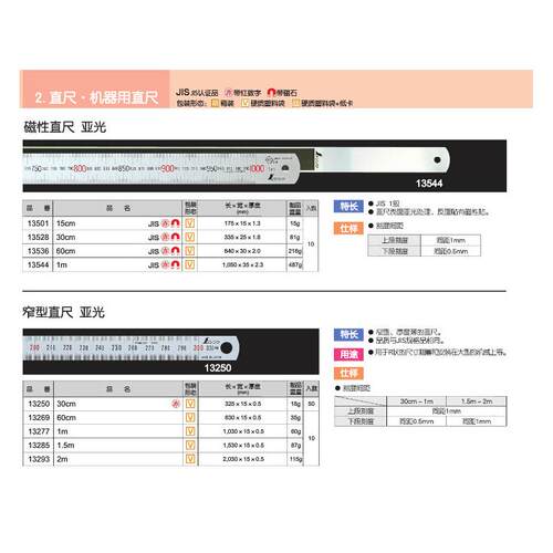 日本SHINWA亲和背面带磁