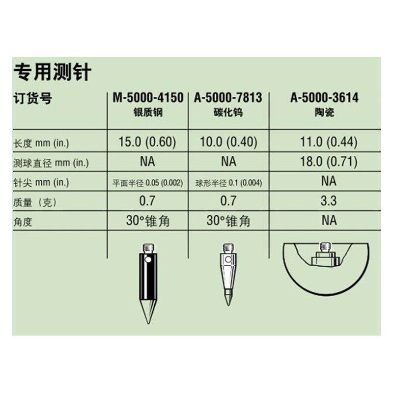 英国雷尼绍Renishaw三次元测针 探针/测头A-5000-3614