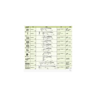 EM47083-0113-02轮廓仪测针DM43826东京精密ACCRETECH粗糙度仪