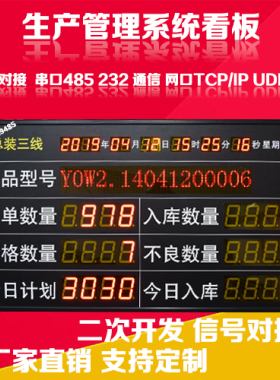 包邮生产管理系统电子看板 串口485232通信网口TCPIP计数产品型号