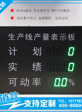 定制室内绿色数码管生产管理计数器电子看板RS485通讯LED显示屏幕