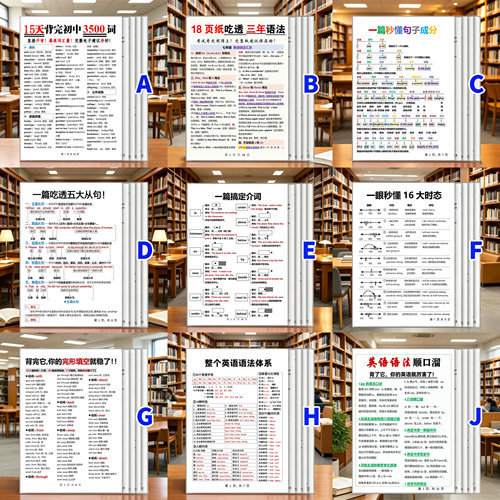 初中英语全套资料单词短语句子时态语法作文知识点汇总学习卡片