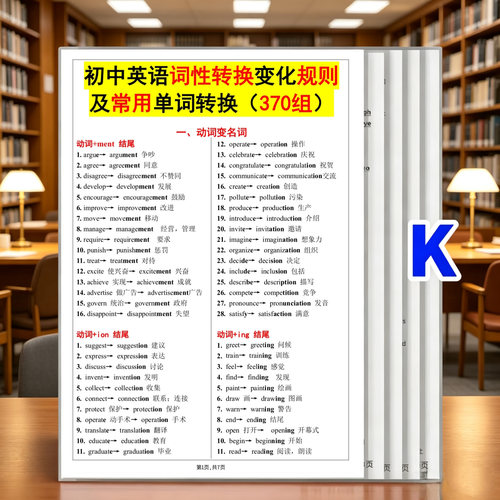 初中英语词性转换变化规则及常用单词转换汇总资料A4塑封学习卡片