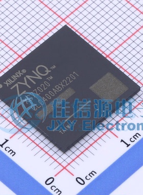 单片机 XC7Z020-1CLG400C XILINX(赛灵思) CSPBGA-400 全新原装