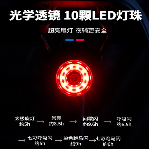智能刹车震动光控尾灯GAINT