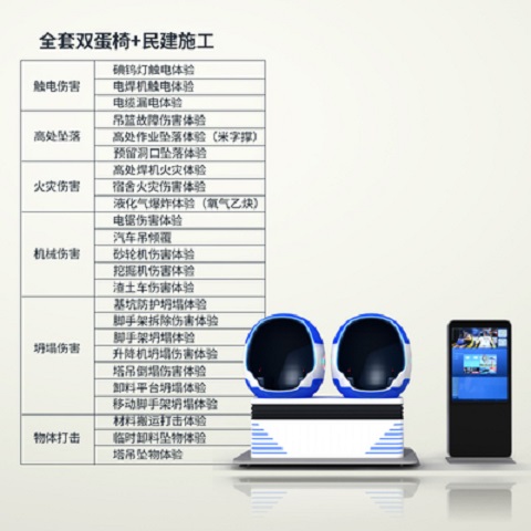 VR行走平台安全体验地下室触电电缆漏电伤害电线破损伤害 - 实物图