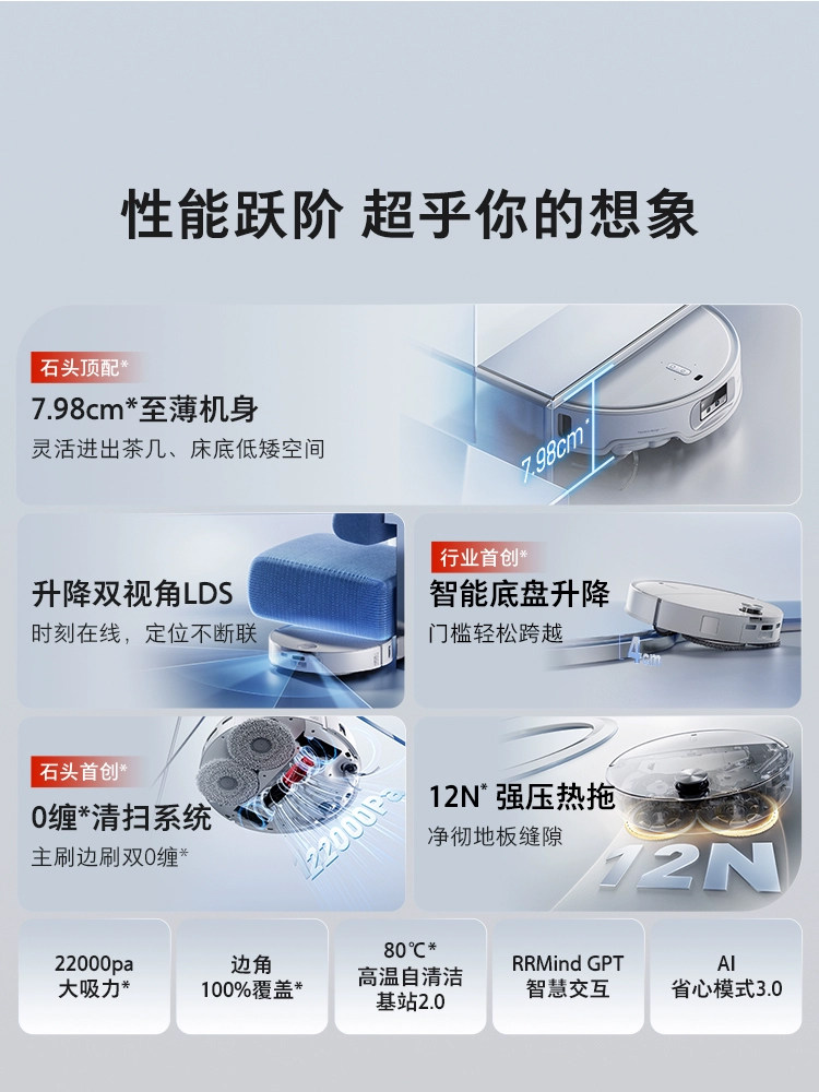 Roborock Ultra Robot Vacuum Mop P20 Ultra Self-Cleaning - Product image 3