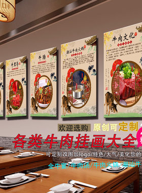 牛肉火锅店装饰画部位挂画潮汕