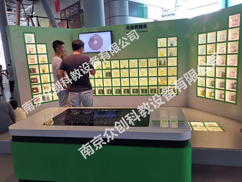 元素周期表 科普实验展品 校园科技馆 社区科普馆 多媒体科普设备