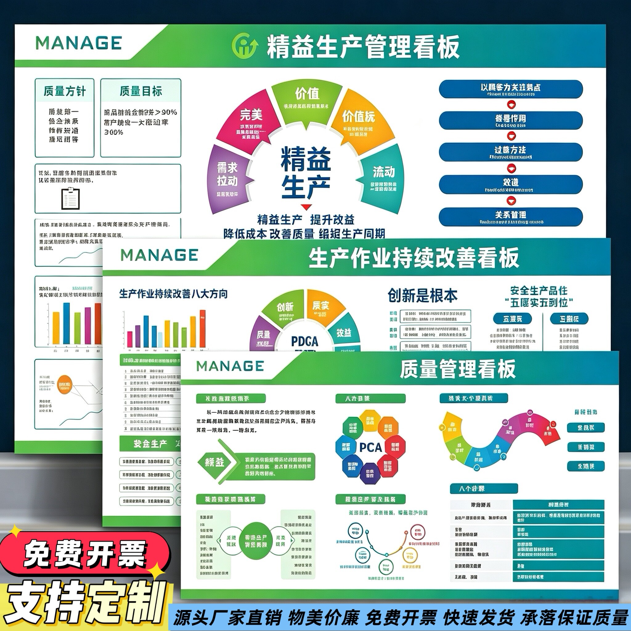 车间精益生产管理看板宣传画公司生品宣传栏定制展板企业质海报贴