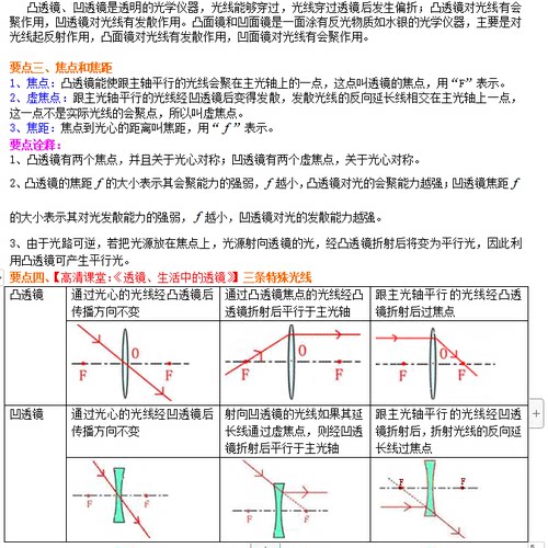 物理试卷初中物理习题培优巩固