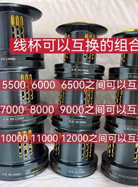 德岛DG纺车轮大物远投轮全金属无间隙锚鱼轮锚杆缓降海钓轮 线杯