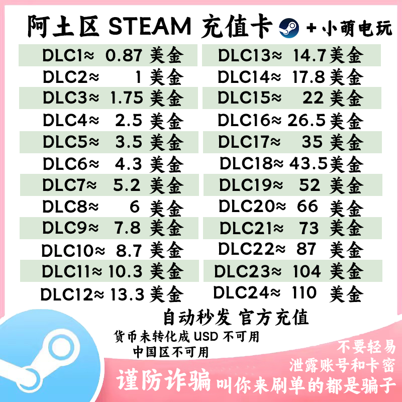 Steam阿根廷土耳其区充值卡美金区充值码美刀点卡余额兑换码秒发-封面