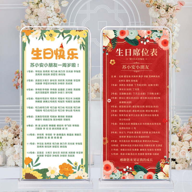 定制宝宝宴生日席位图卡通动物座位表百日满月海报桌席名单海报