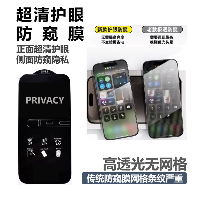 MX小膜王高清防窥超清适用苹果13pro防窥膜iphone14promax防窥12钢化膜14pro防偷窥11防摔贴膜360度护眼防窥