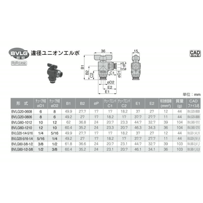 日本PISCO球阀    BVLG20-0806