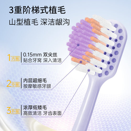 山型凸面牙刷软毛成人护龈清洁