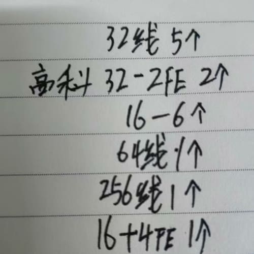 高科1632线IAD语音网关--议价商品