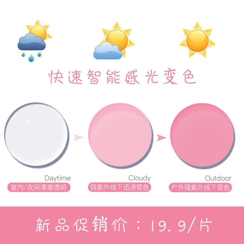 1.56非球面树脂膜层变色近视镜片1.61防辐射防紫外线变灰变茶变粉