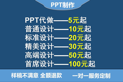 PPT制作 汇报总结 职场竞聘 年终述职 设计美化 宣传 课程讲解