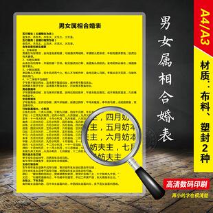 男女属相合婚表 五行婚配生克禁忌表看婚姻禁婚查阅表速查表A4/A3