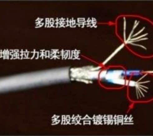 安徽天长电缆中盛电缆铠装双绞屏蔽电缆ASTP-120Ω 2*0.75