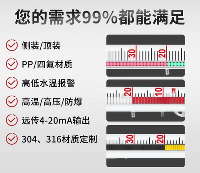 中盛磁翻板液位带远传