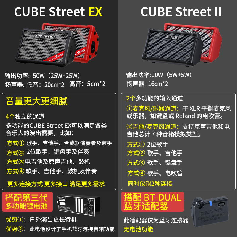 Roland罗兰音箱CUBE STREET EX户外舞台路演直播吉他弹唱充电音响 乐器/吉他/钢琴/配件 吉他音箱 原图主图